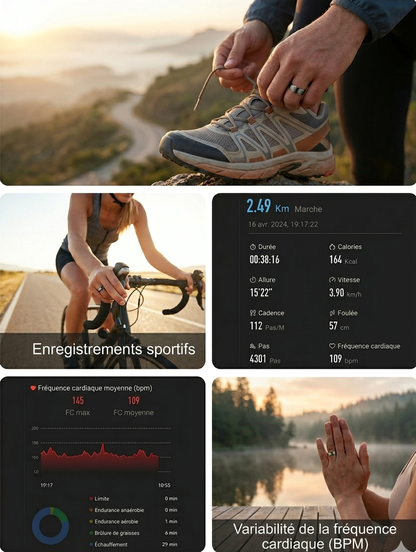 La bague mesure. L'application vous explique.